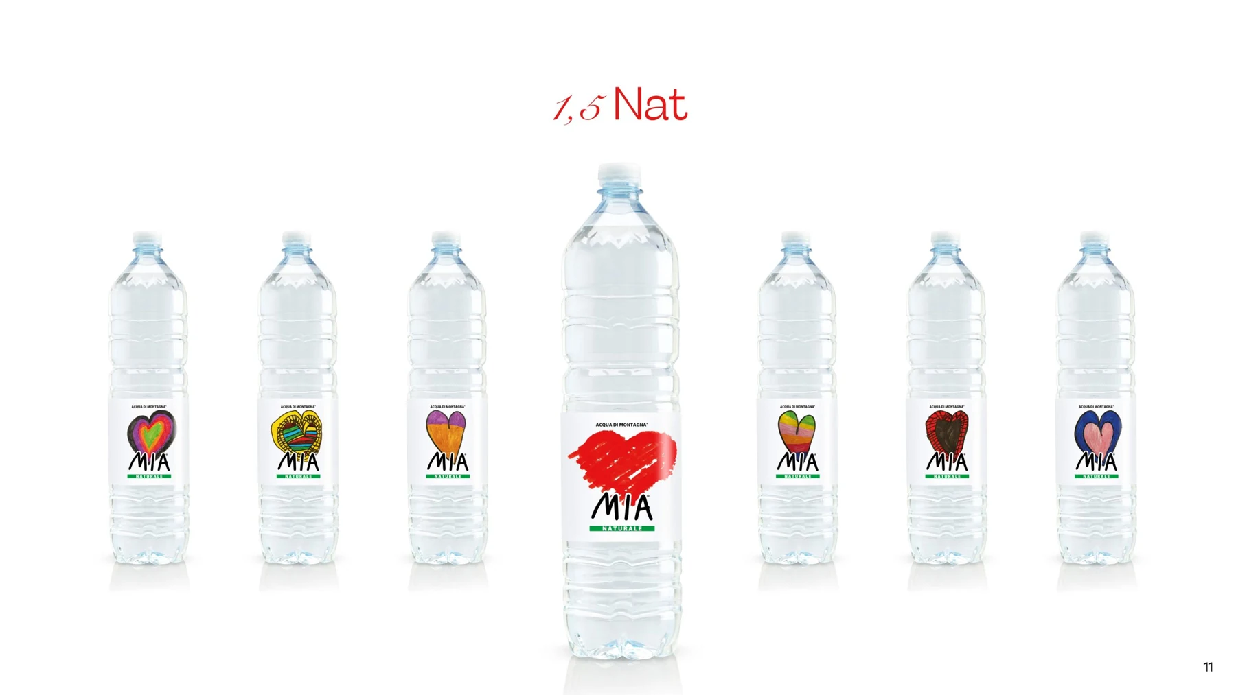 Acqua MIA — Immagine 10