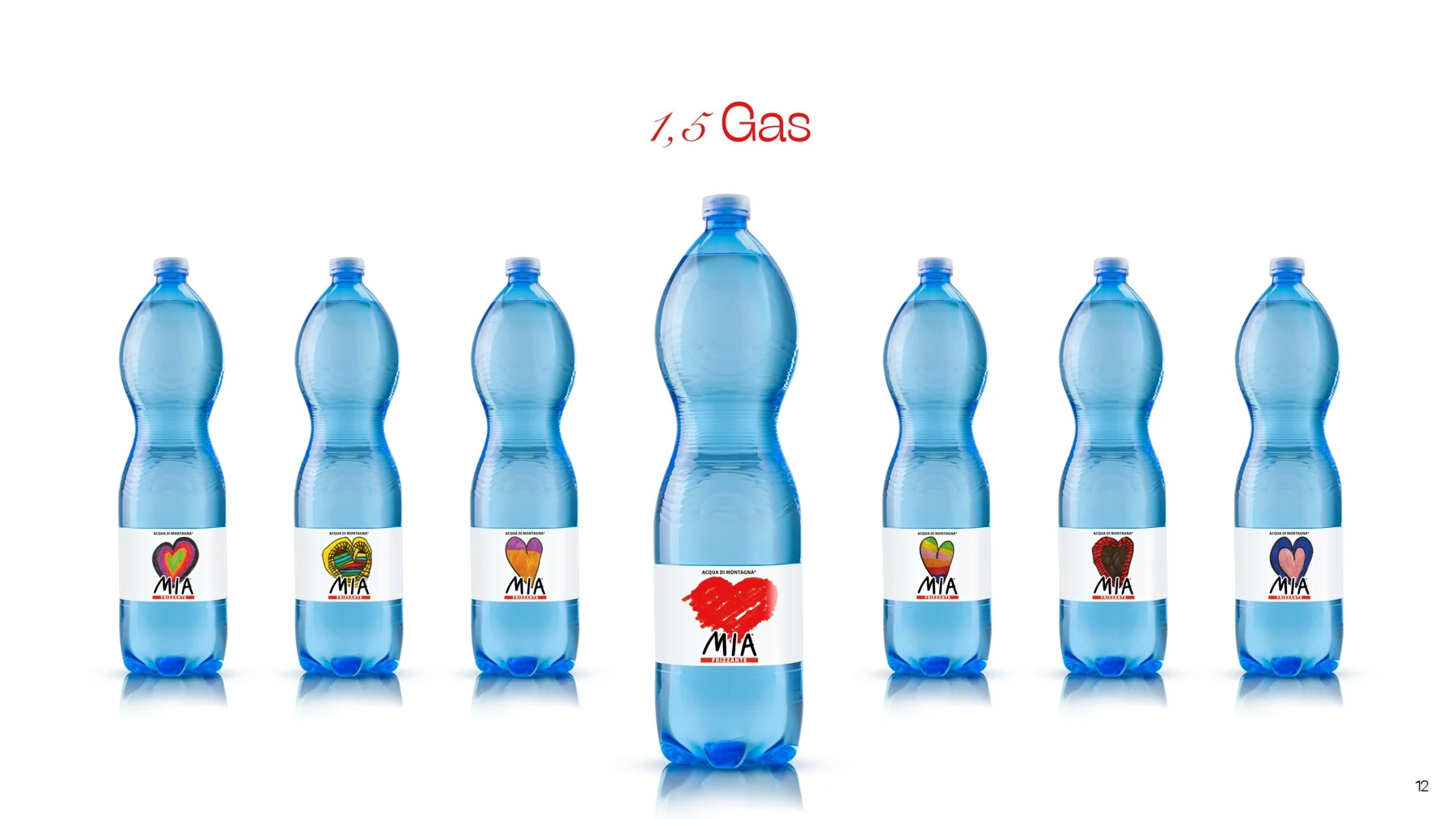 Acqua MIA — Immagine 11