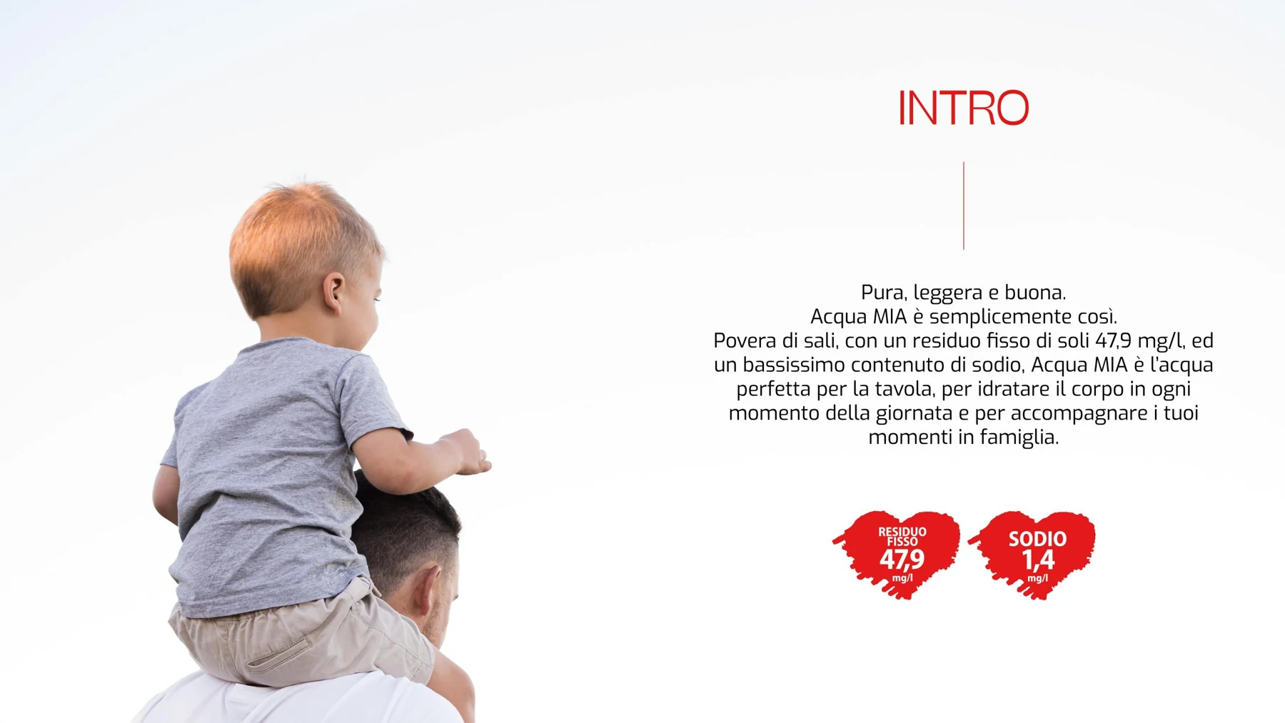 Acqua MIA — Immagine 2