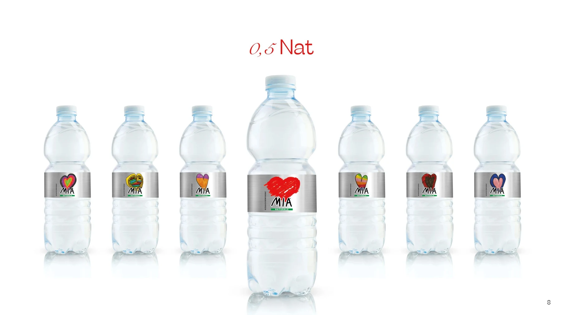 Acqua MIA — Immagine 7