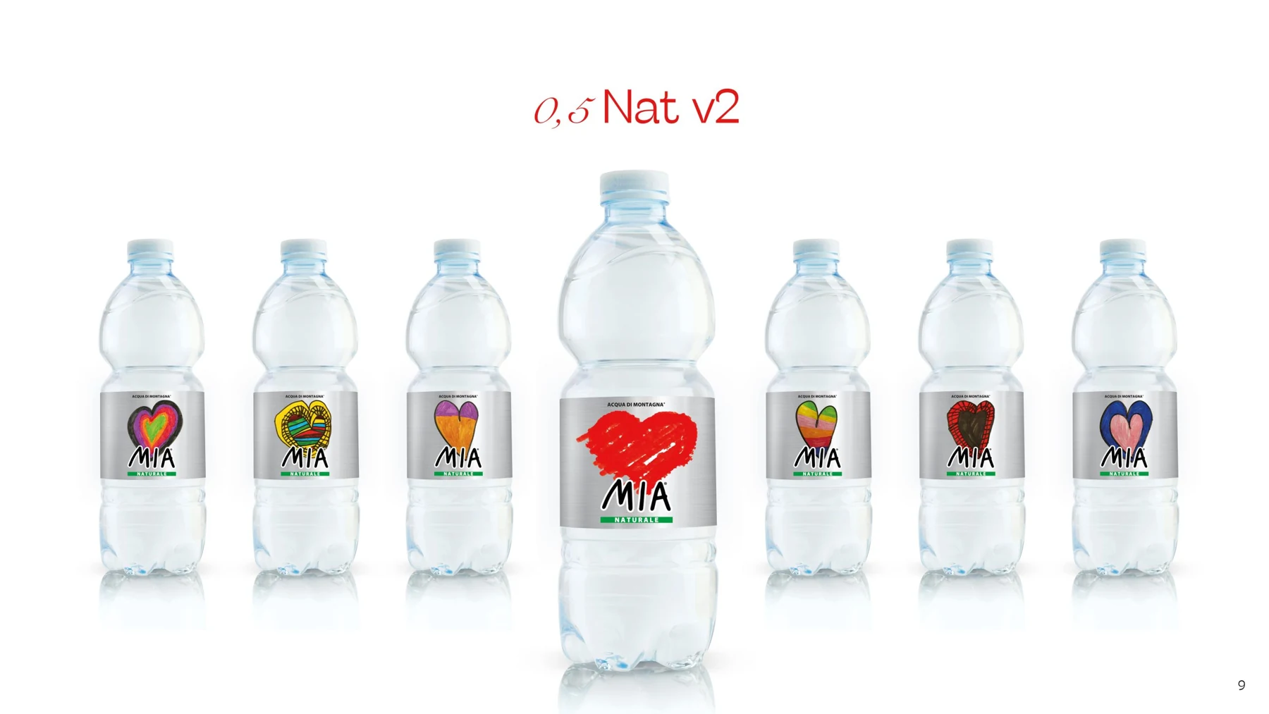 Acqua MIA — Immagine 8